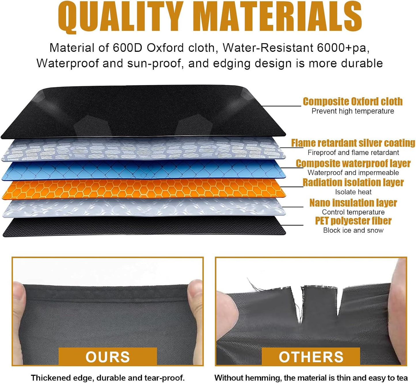 MAIKER Cab Cover for 2021-2026 Ford Bronco 4 Door, Waterproof 600D Oxford Car Cover All Weather Snow Sun Rain Cover