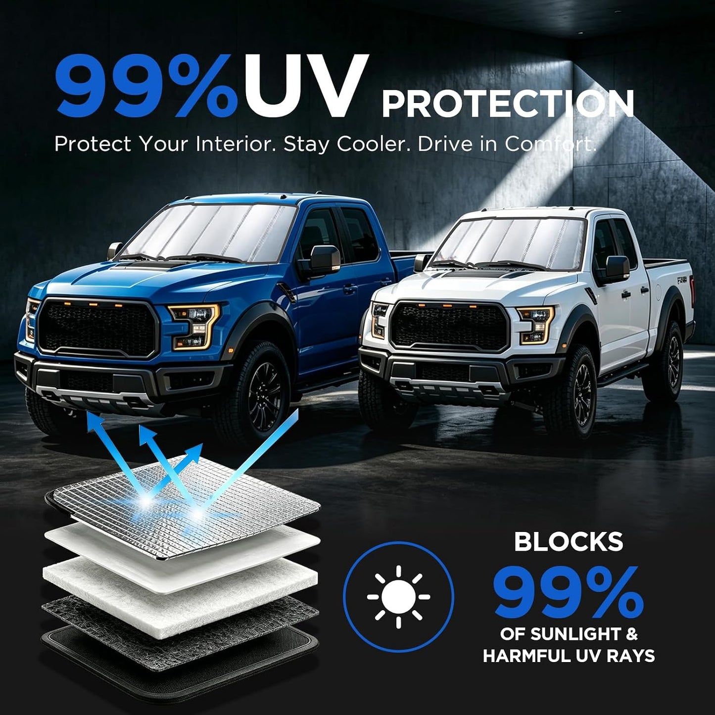 Maiker Windshield Sun Shade for Ford F150 2015-2020,UV & Heat Protector for Front Window
