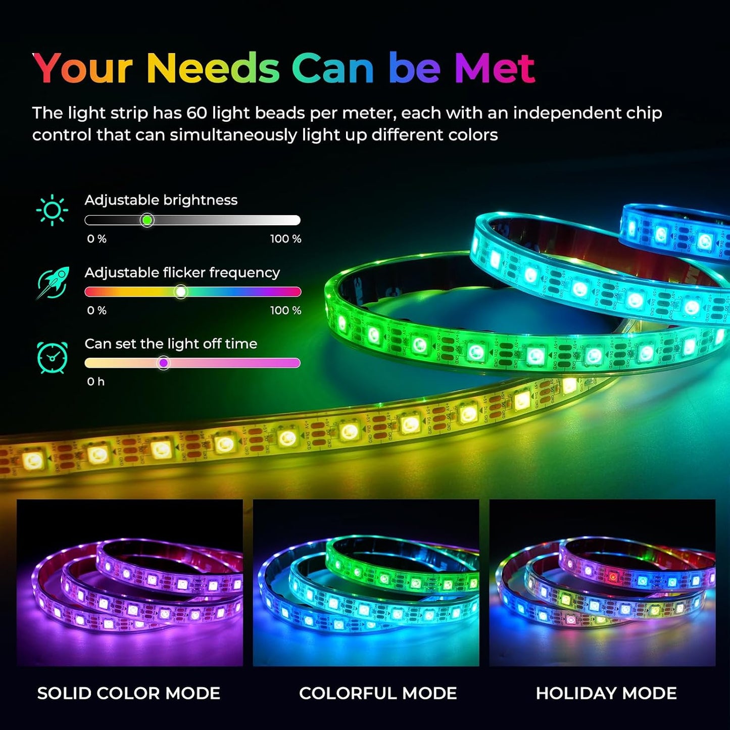 USB Powered Golf Cart Canopy Multicolor LED Strip Lights with Remote/APP Control, IP68 Waterproof Golf Cart Roof Light for EZGO Yamaha Club Car Boat