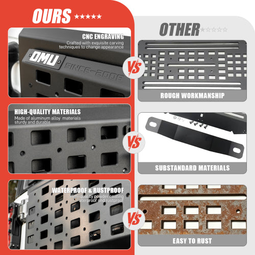 OMU Genesis Series Multi-Function Tailgate Expansion Panel For 2018+ Jeep Wrangler JL, Heavy-Duty Aluminum MOLLE Panel, No-Drill Installation, Off-Road Storage Organizer