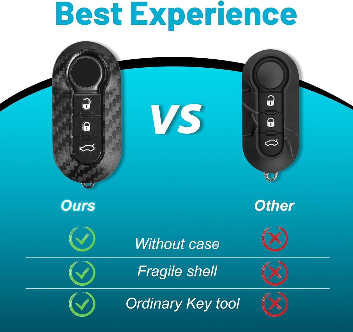 Carbon Fibre Key Case Suitable for Fiat 500 Punto Panda 3 Buttons Black Key Case Key Fob Cover, d'Alene to