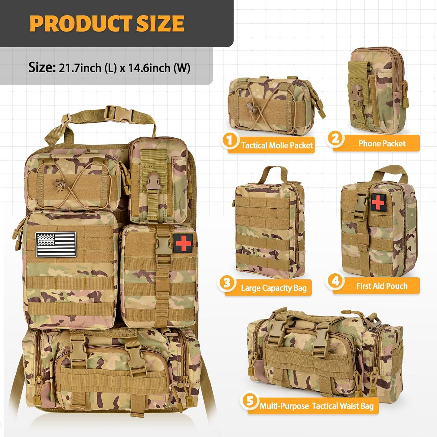 MAIKER Tactical Car Seat Back Organizer Upgrade Vehicle Panel Organizer with 5 Detachable Molle Pouch, Universal fits for Most of Vehicle