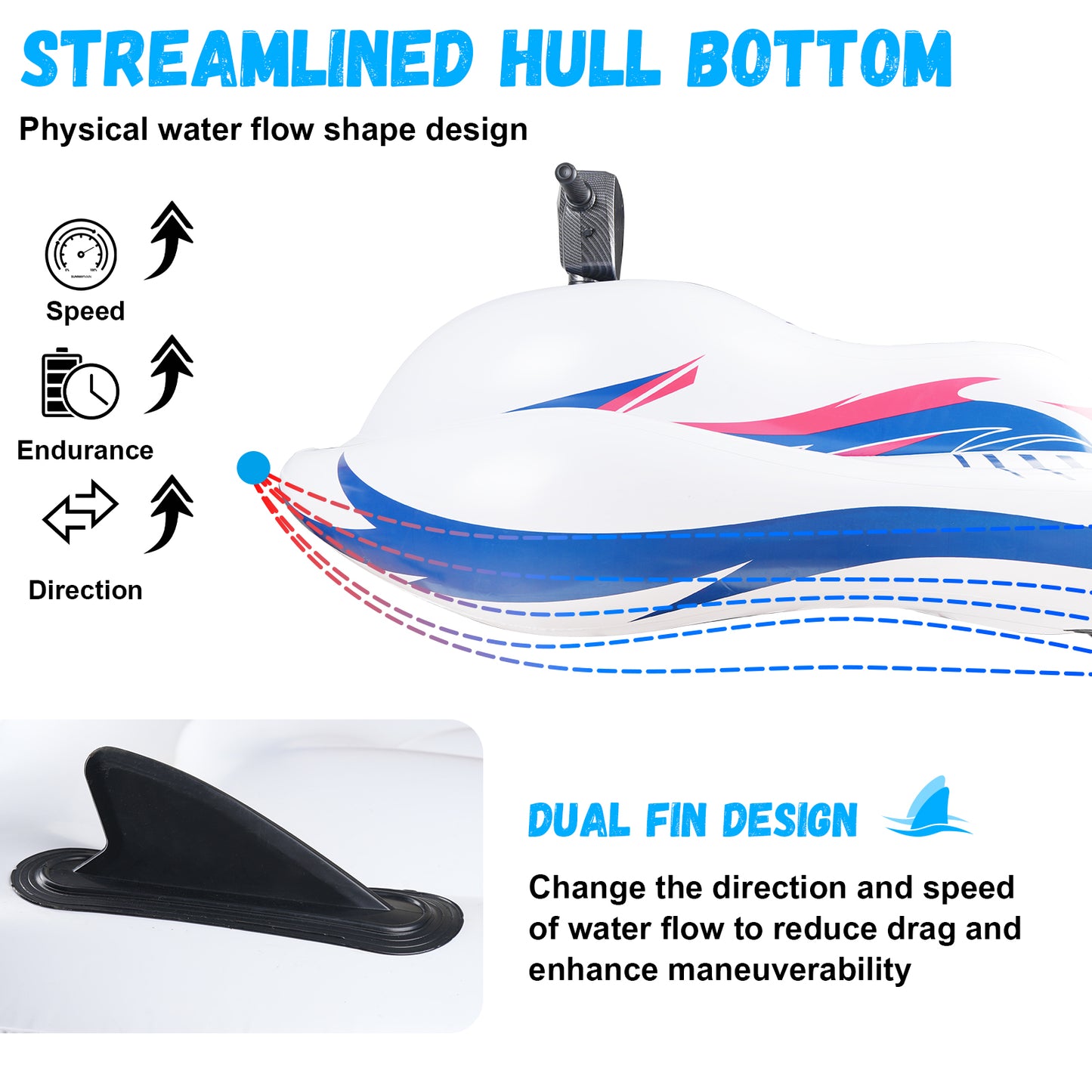 Lightweight Inflatable Electric Jet Ski for Lakes & Beaches Outdoor Swimming Poor Supply