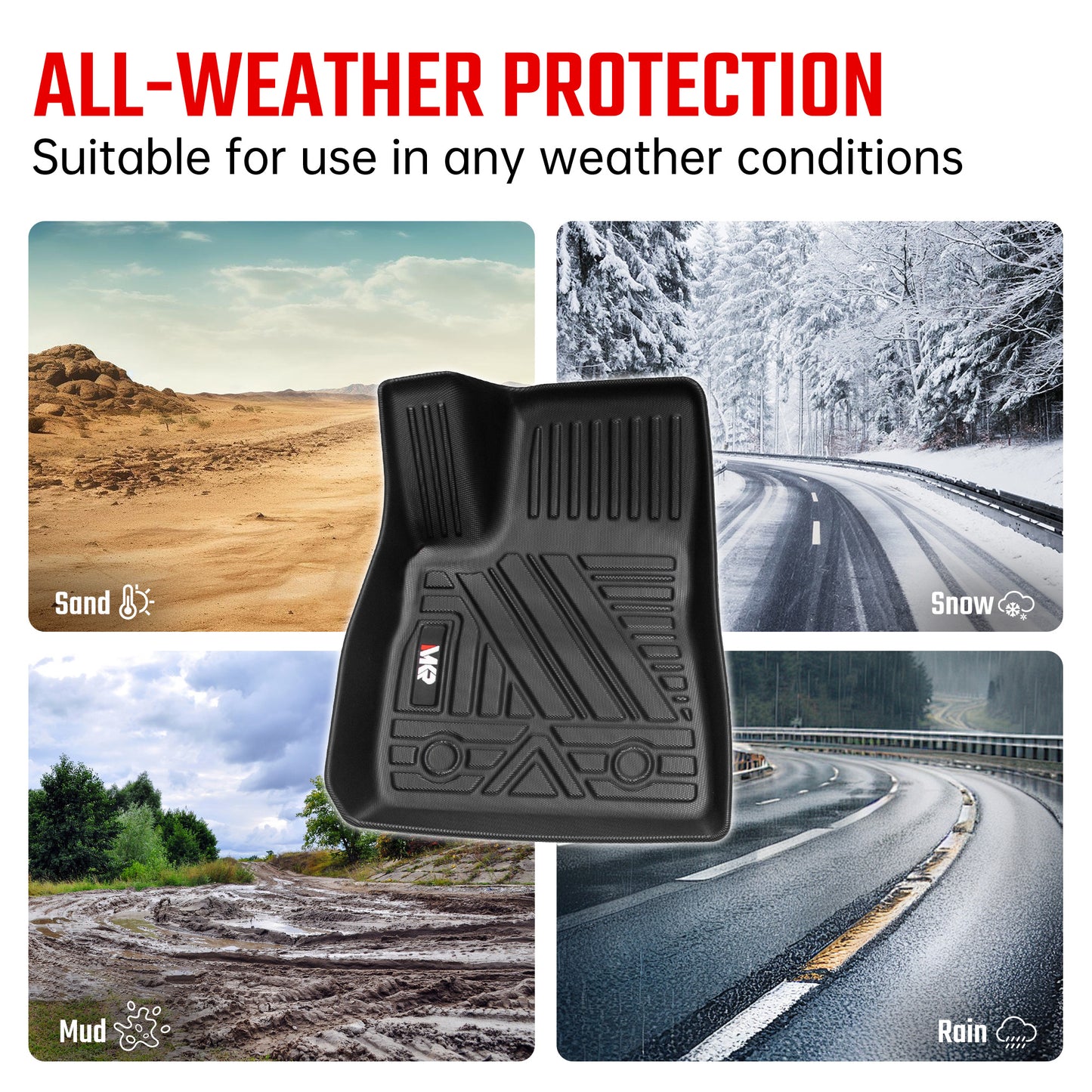 Odorless TPE Floor Mat for Tesla Model 3 2023-2025 6 PCS Waterproof Duty-Proof Fully Surrounded Floor Liner Protection Foot Pad