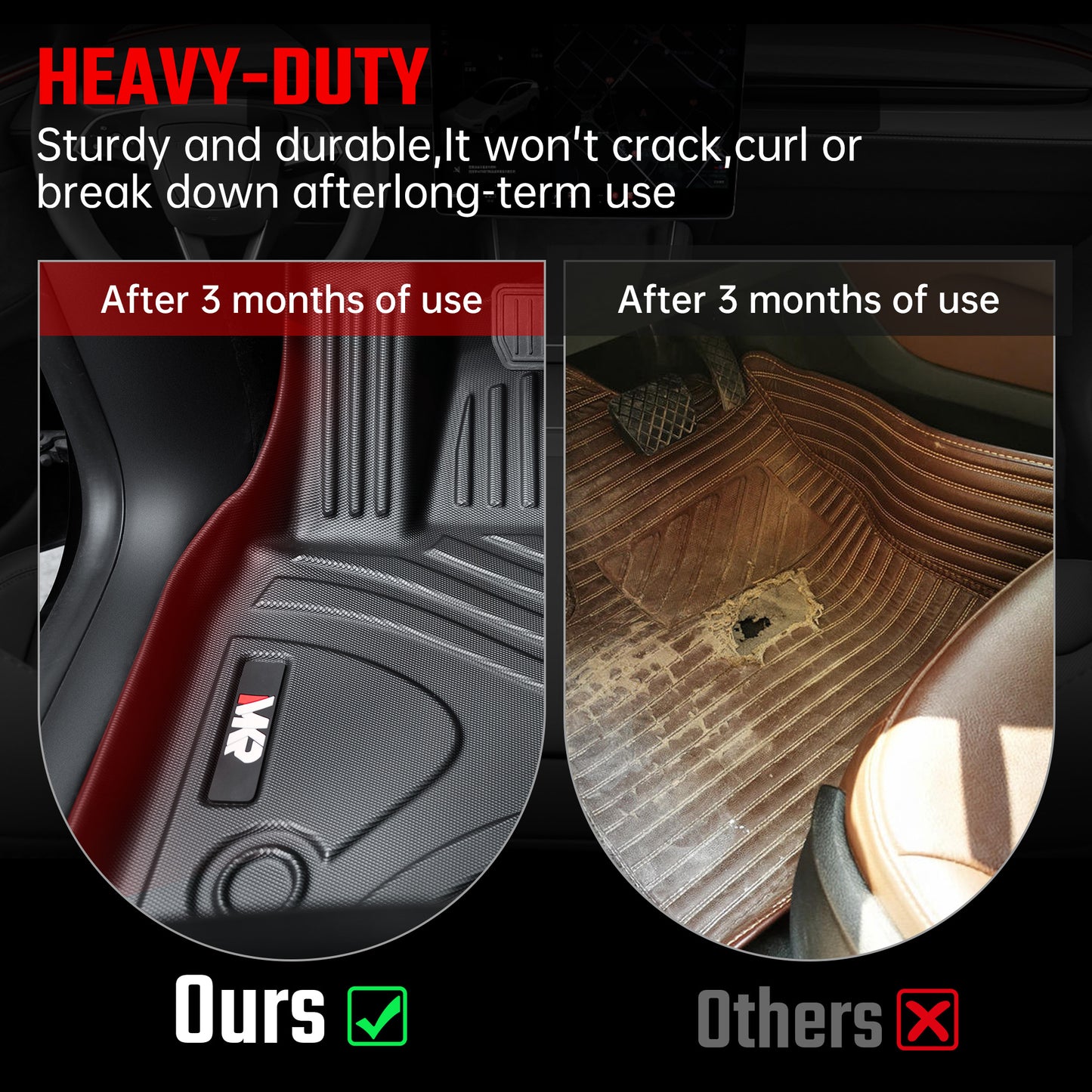 All-Weather TPE Floor Mats for Tesla Model Y 2021-2022 - Waterproof, Anti-Slip, Full Coverage Car Floor Liners 6 PCS set