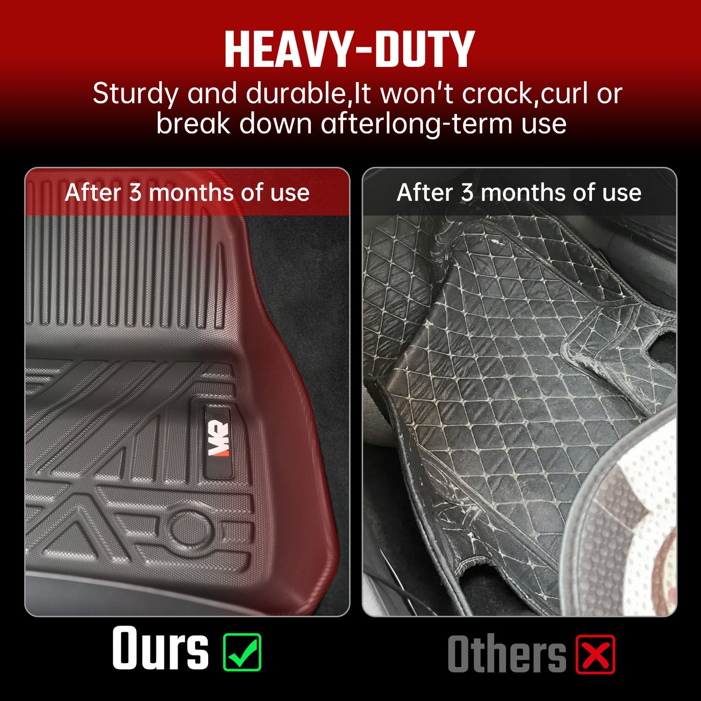 Odorless TPE Floor Mat for Tesla Model 3 2023-2025 6 PCS Waterproof Duty-Proof Fully Surrounded Floor Liner Protection Foot Pad