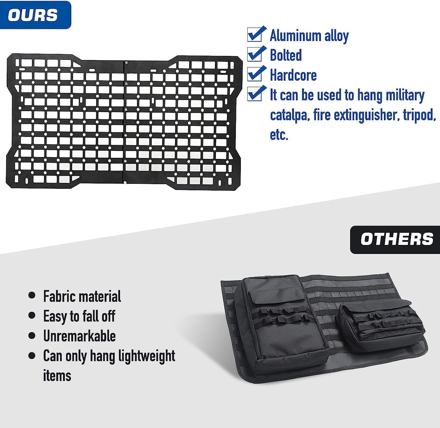 OMU Bronco Tailgate Molle Panel/Bronco Tailgate Tactical Panel/Bronco Organization Molle Panel Rear Door Cargo Organizer Compatible with Ford Bronco 2021 2022(Aluminium Alloy, Black)